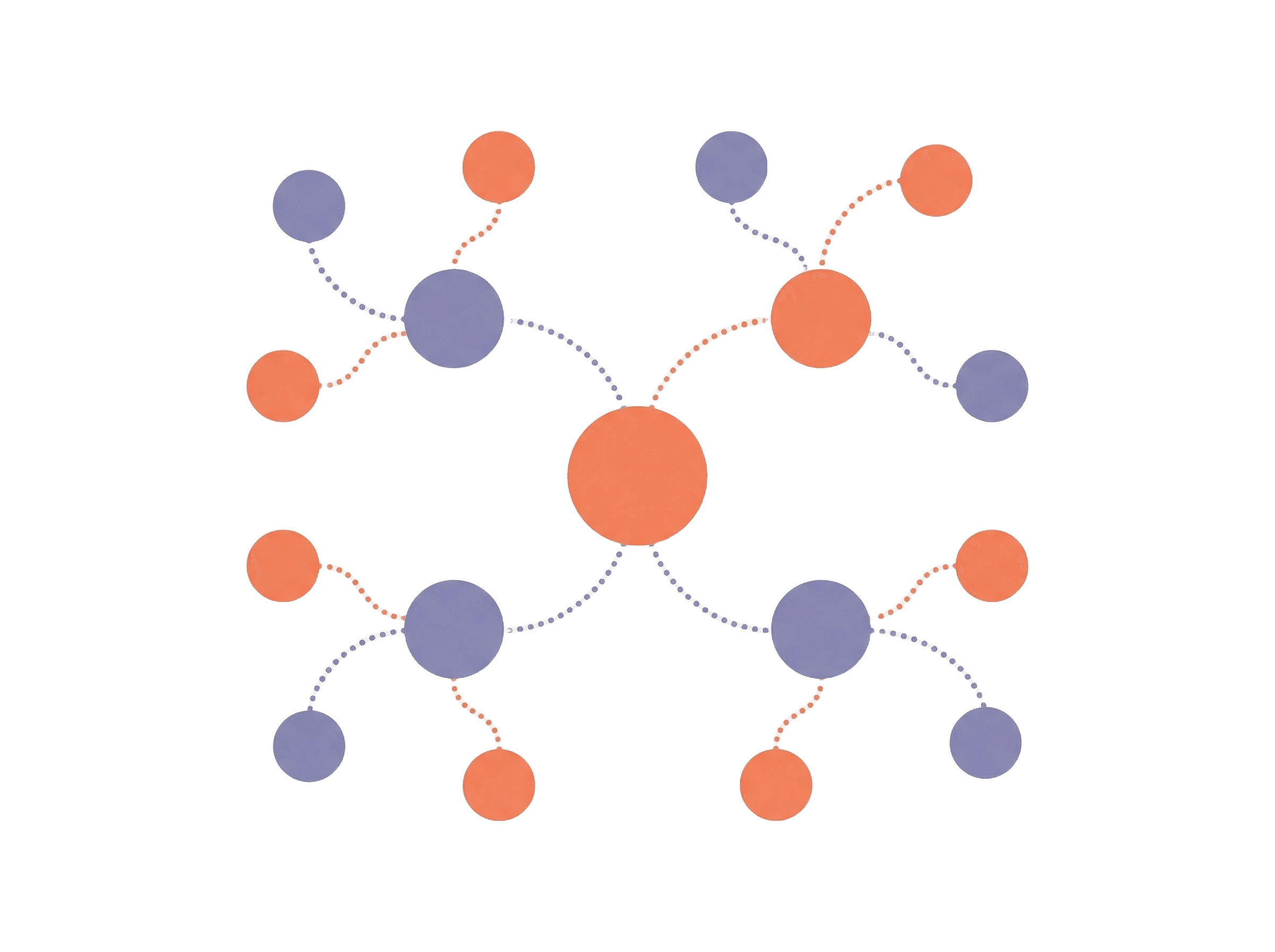 Graphical Representation